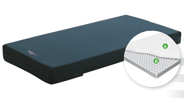 Tempur® Original matras 15 cm - PU cover